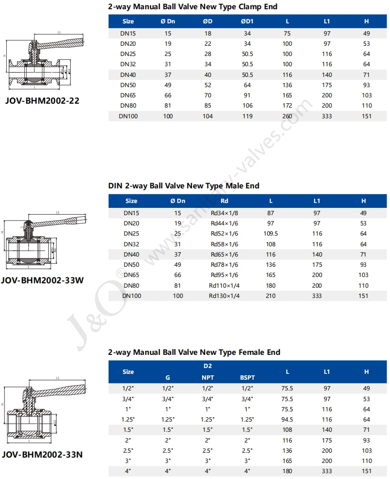 Hygienice Stainless Steel Sanitary 2-way Ball Valve